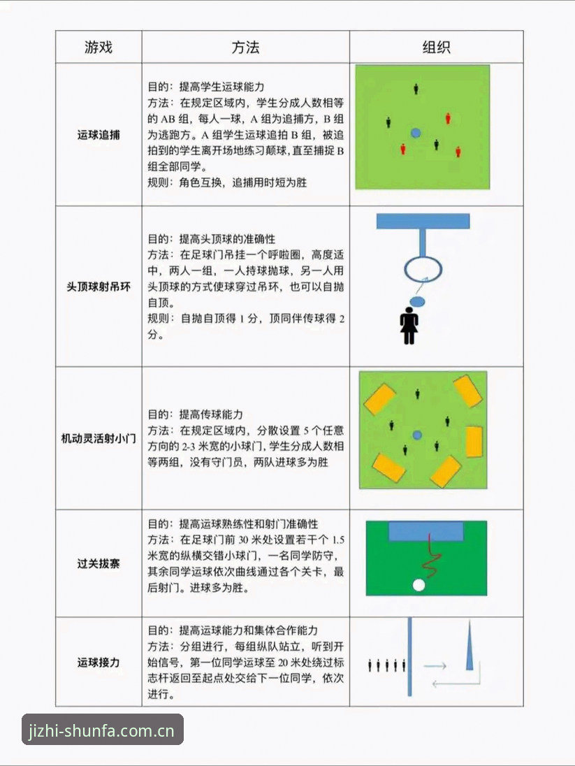 如何通过顺发体育下载快速开启体育游戏之旅？