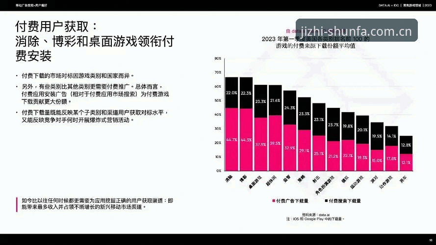 揭秘顺发体育游戏平台：数据驱动的极致体验真相