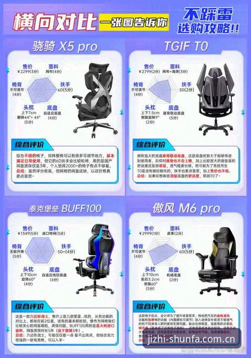 从数据角度解读斯通斯专访：顺发体育数据服务使用教程